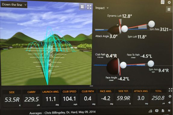 Trackman IO Cabana Golf 